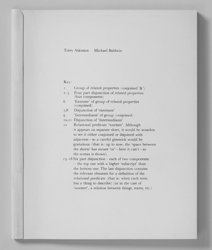 Art & Language. Hot–Cold (Letterpress artist's book), 1967–1968.