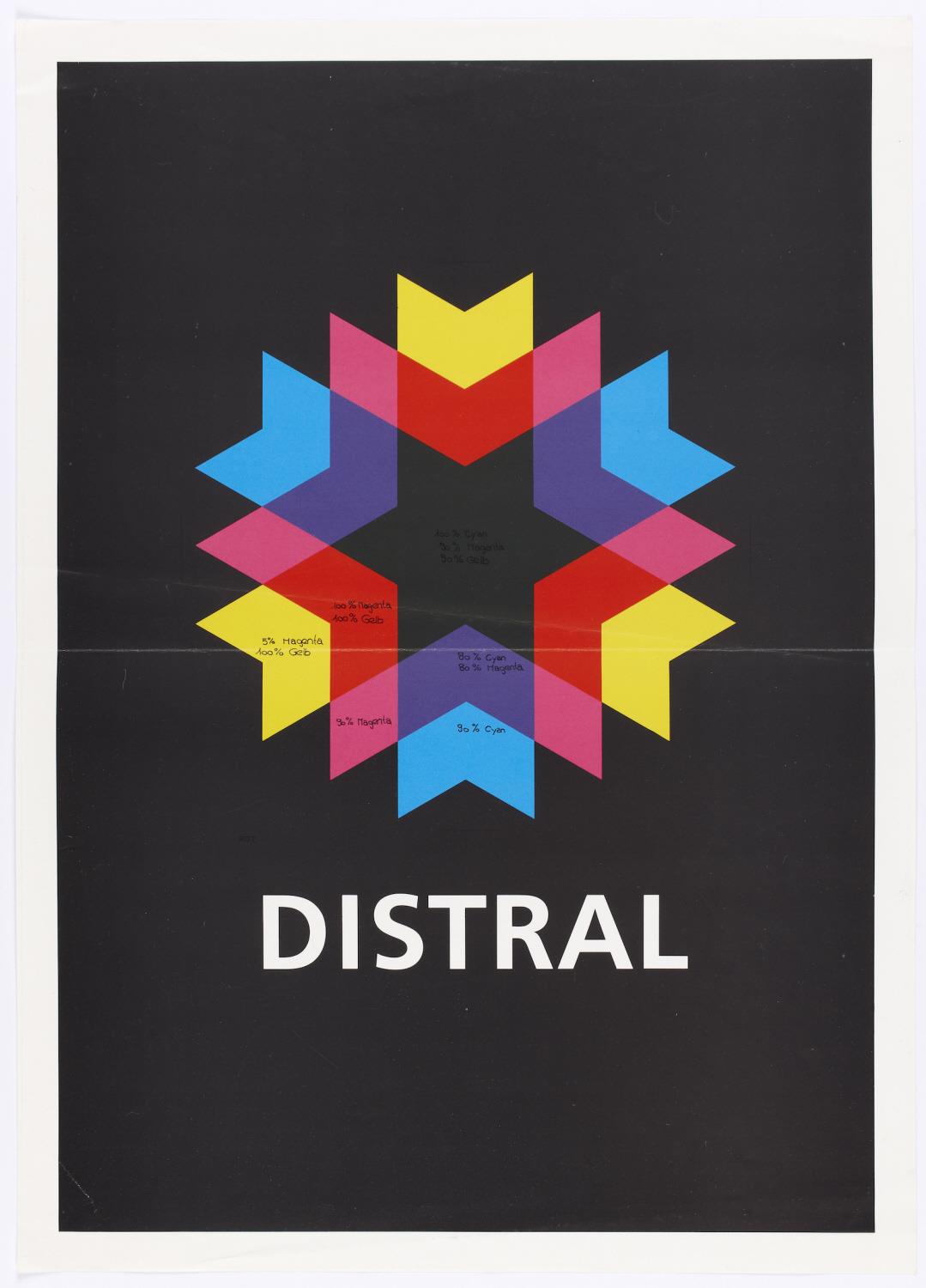 Distral Holding. Corporate Identity. / Design: Karl Gerstner