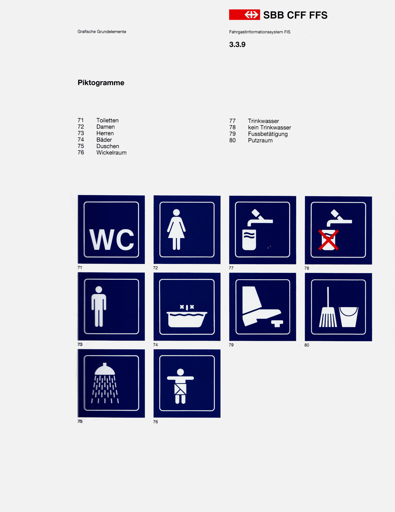 Josef Müller-Brockmann: SBB CFF FFS – Visuelles Informationssystem in Bahnhöfen und Stationen.