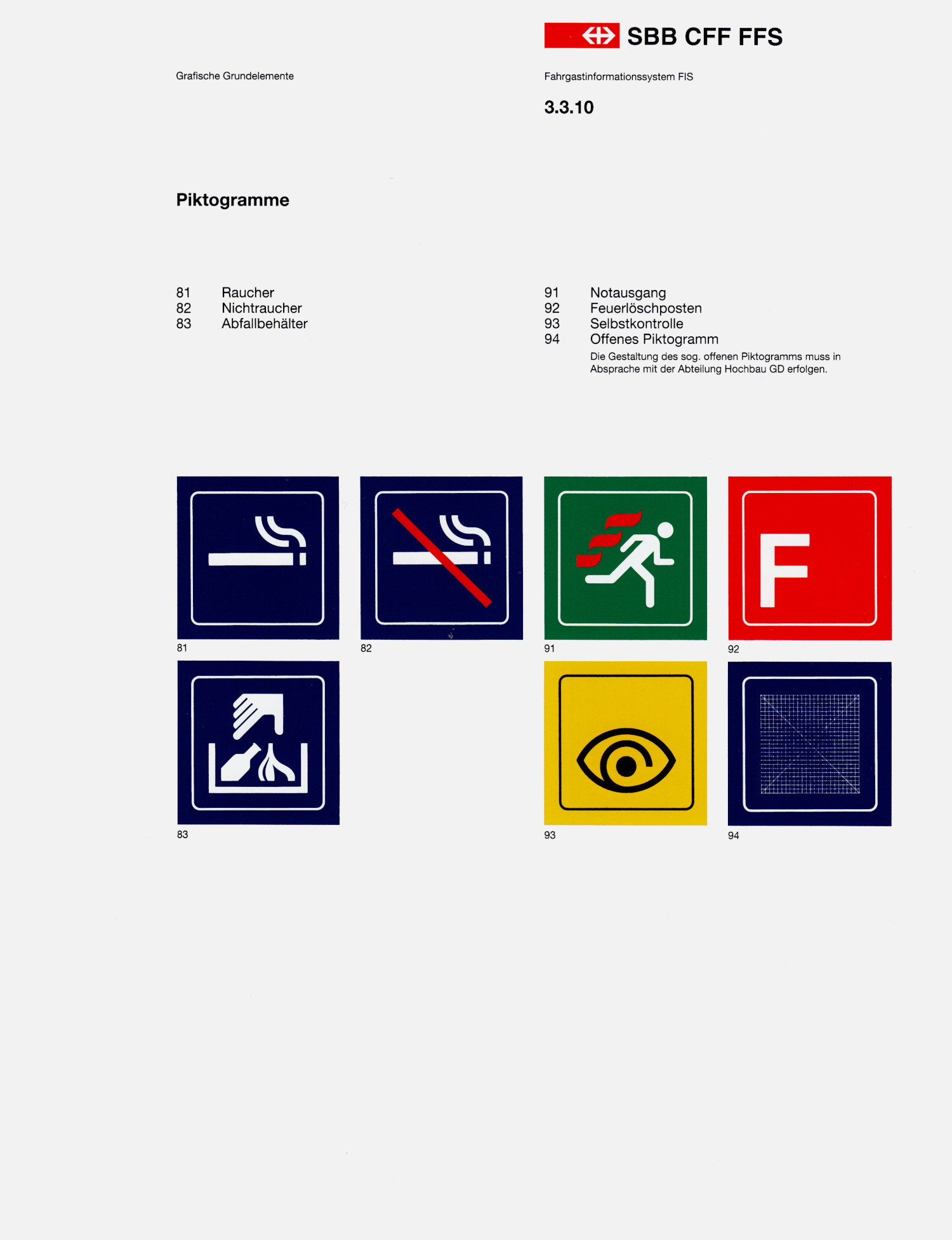 Josef Müller-Brockmann: SBB CFF FFS – Visuelles Informationssystem in Bahnhöfen und Stationen.