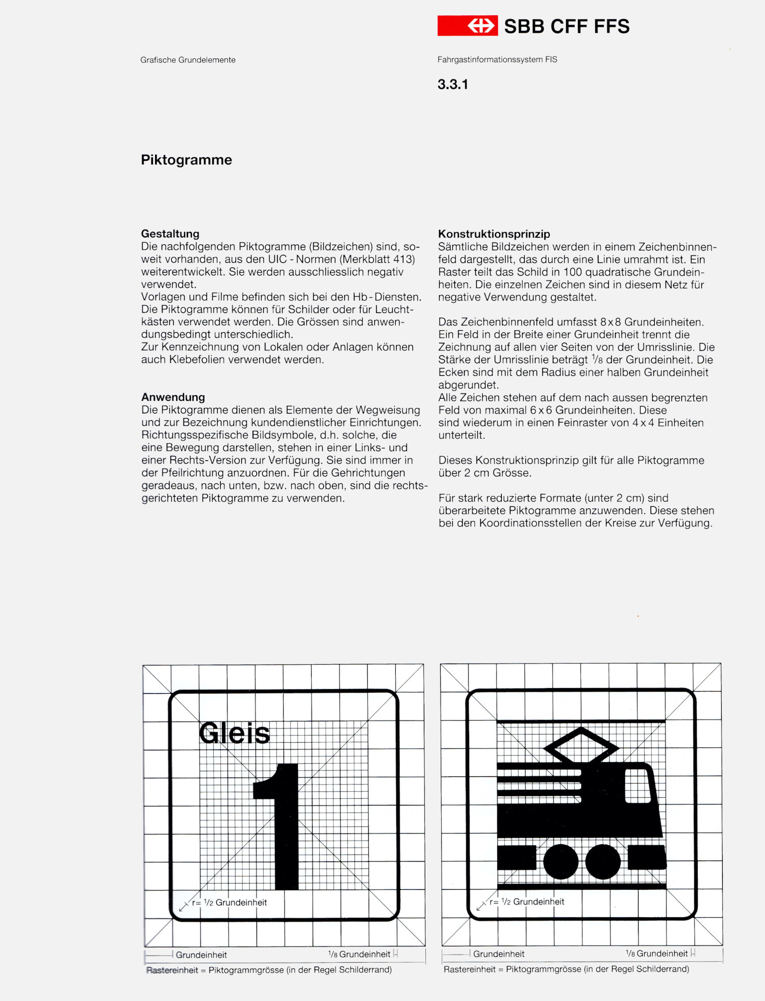 Josef Müller-Brockmann: SBB CFF FFS – Visuelles Informationssystem in Bahnhöfen und Stationen.
