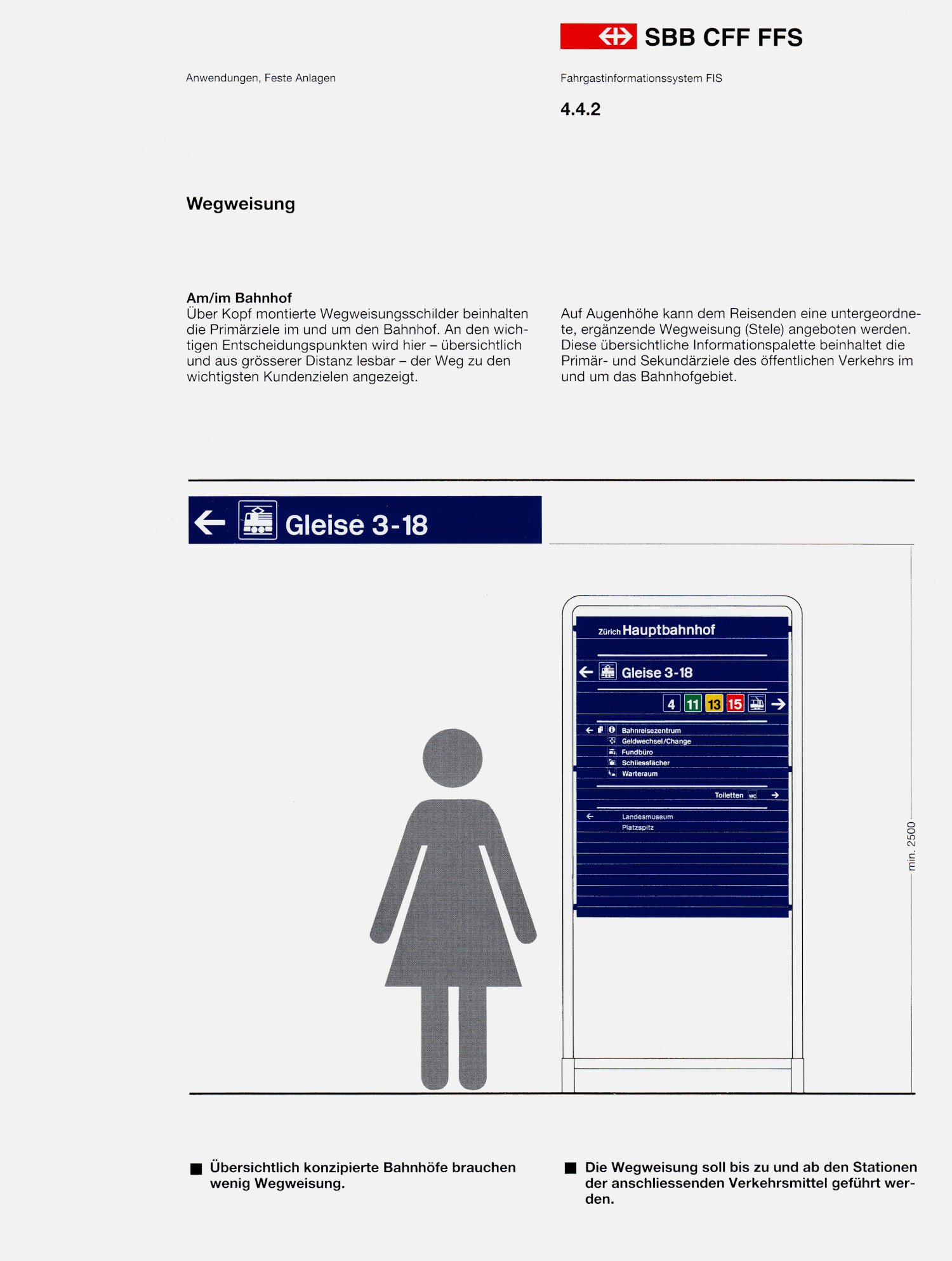 Josef Müller-Brockmann: SBB CFF FFS – Visuelles Informationssystem in Bahnhöfen und Stationen.